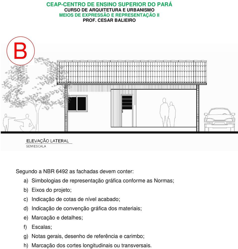 Indicação de convenção gráfica dos materiais; e) Marcação e detalhes; f) Escalas; g)