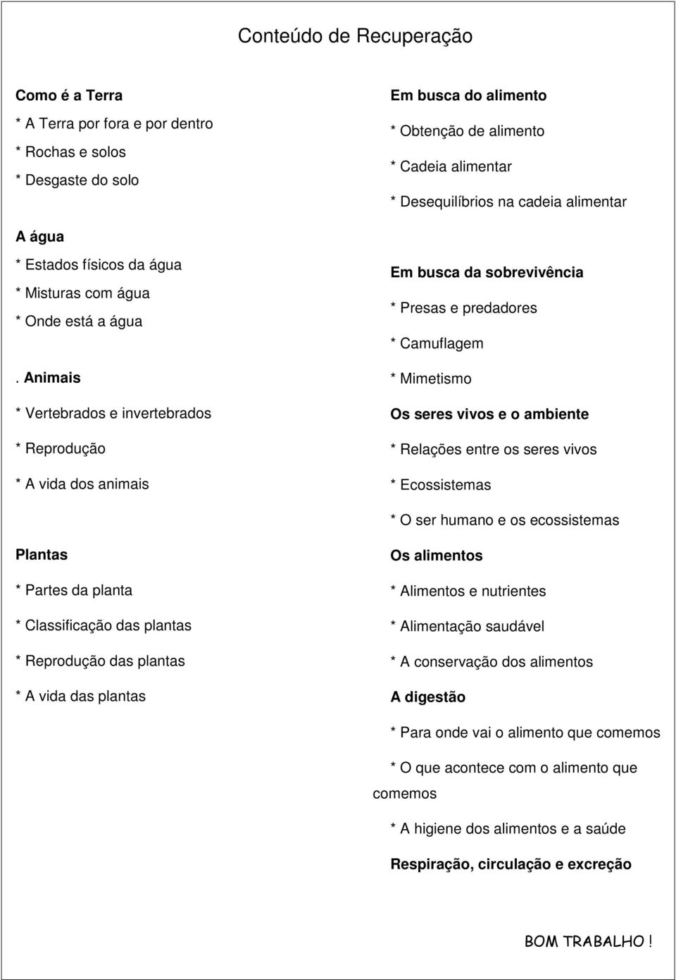 Animais * Vertebrados e invertebrados * Reprodução * A vida dos animais Em busca da sobrevivência * Presas e predadores * Camuflagem * Mimetismo Os seres vivos e o ambiente * Relações entre os seres