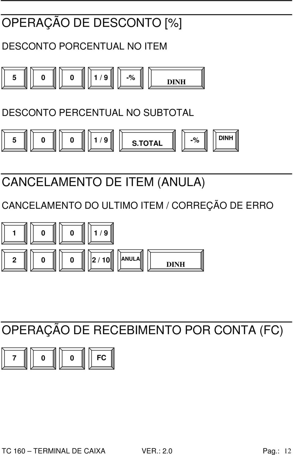 TOTAL -% DINH CANCELAMENTO DE ITEM (ANULA) CANCELAMENTO DO ULTIMO ITEM / CORREÇÃO