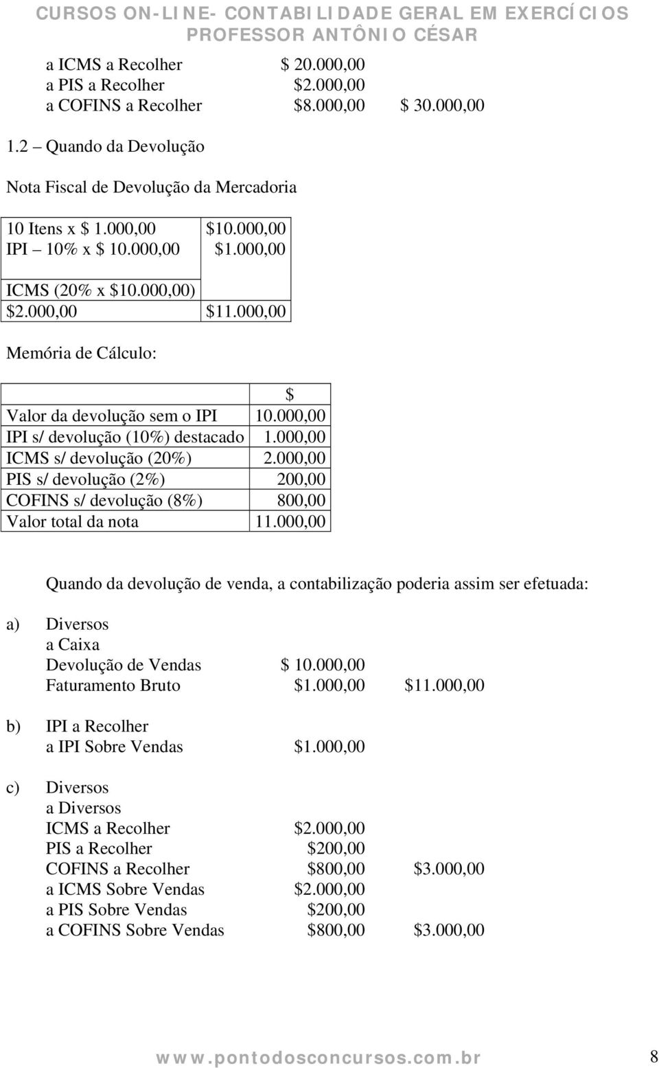 000,00 ICMS s/ devolução (20%) 2.000,00 PIS s/ devolução (2%) 200,00 COFINS s/ devolução (8%) 800,00 Valor total da nota 11.