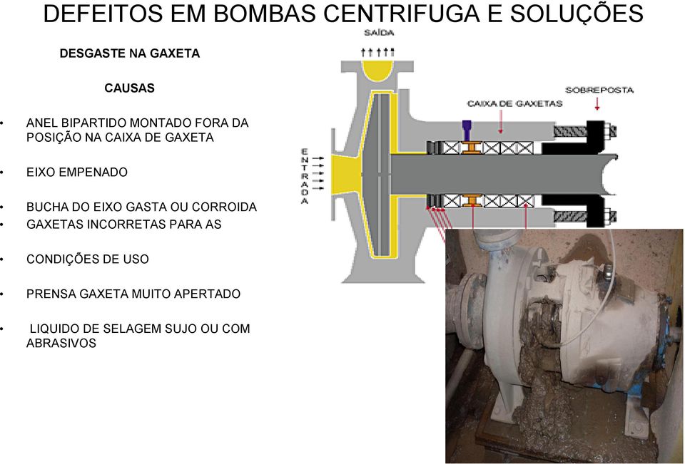 OU CORROIDA GAXETAS INCORRETAS PARA AS CONDIÇÕES DE USO