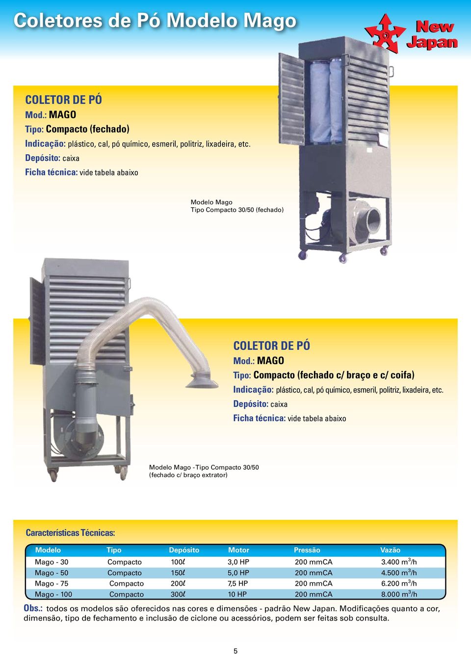 Depósito: caixa Modelo Mago - Tipo Compacto 30/50 (fechado c/ braço extrator) Modelo tipo depósito Motor pressão Vazão Mago - 30 Compacto 100l 3,0 HP 200 mmca 3.