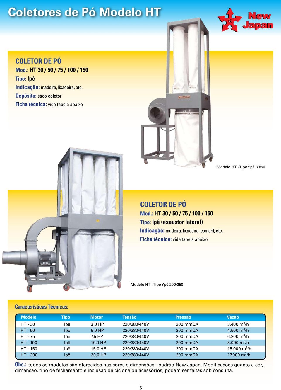 Modelo HT - Tipo Ypê 200/250 Modelo tipo Motor Tensão pressão Vazão HT - 30 Ipê 3,0 HP 220/380/440V 200 mmca 3.400 m 3 /h HT - 50 Ipê 5,0 HP 220/380/440V 200 mmca 4.