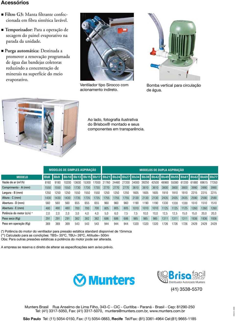 Ventilador tipo Sirocco com acionamento indireto. Bomba vertical para circulação de água. Ao lado, fotografia ilustrativa do Brisbox montado e seus componentes em transparência.