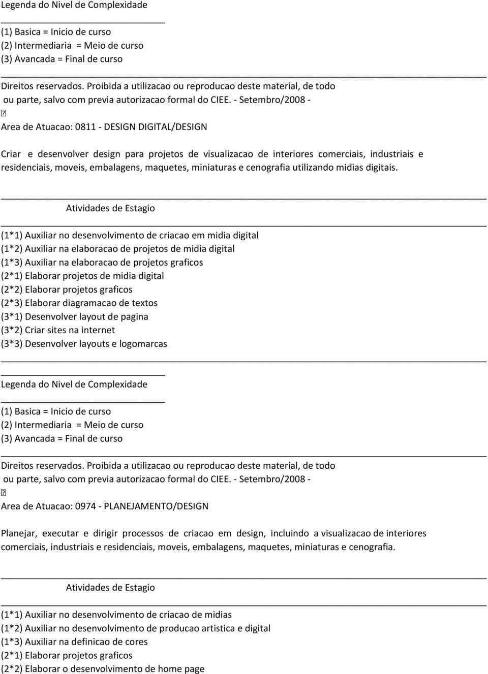 (1*1) Auxiliar no desenvolvimento de criacao em midia digital (1*2) Auxiliar na elaboracao de projetos de midia digital (1*3) Auxiliar na elaboracao de projetos graficos (2*1) Elaborar projetos de