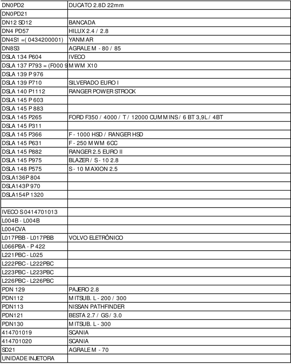 P 603 DSLA 145 P 883 DSLA 145 P265 FORD F350 / 4000 / T / 12000 CUMMINS / 6 BT 3,9L / 4BT DSLA 145 P311 DSLA 145 P366 F - 1000 HSD / RANGER HSD DSLA 145 P631 F - 250 MWM 6CC DSLA 145 P882 RANGER 2.