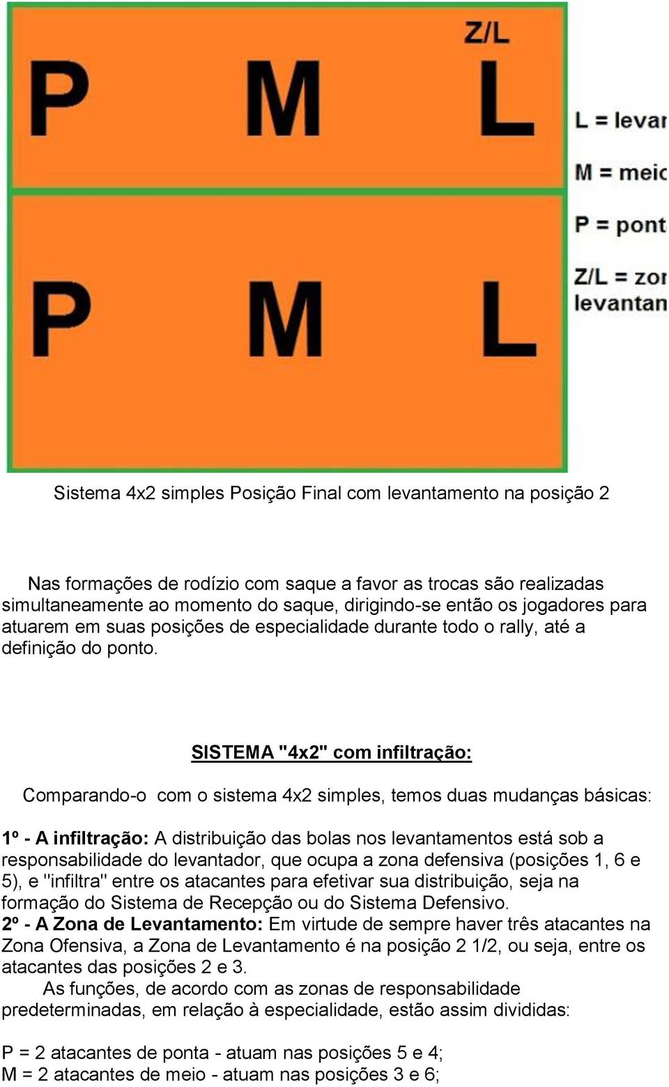 SISTEMA "4x2" com infiltração: Comparando-o com o sistema 4x2 simples, temos duas mudanças básicas: 1º - A infiltração: A distribuição das bolas nos levantamentos está sob a responsabilidade do