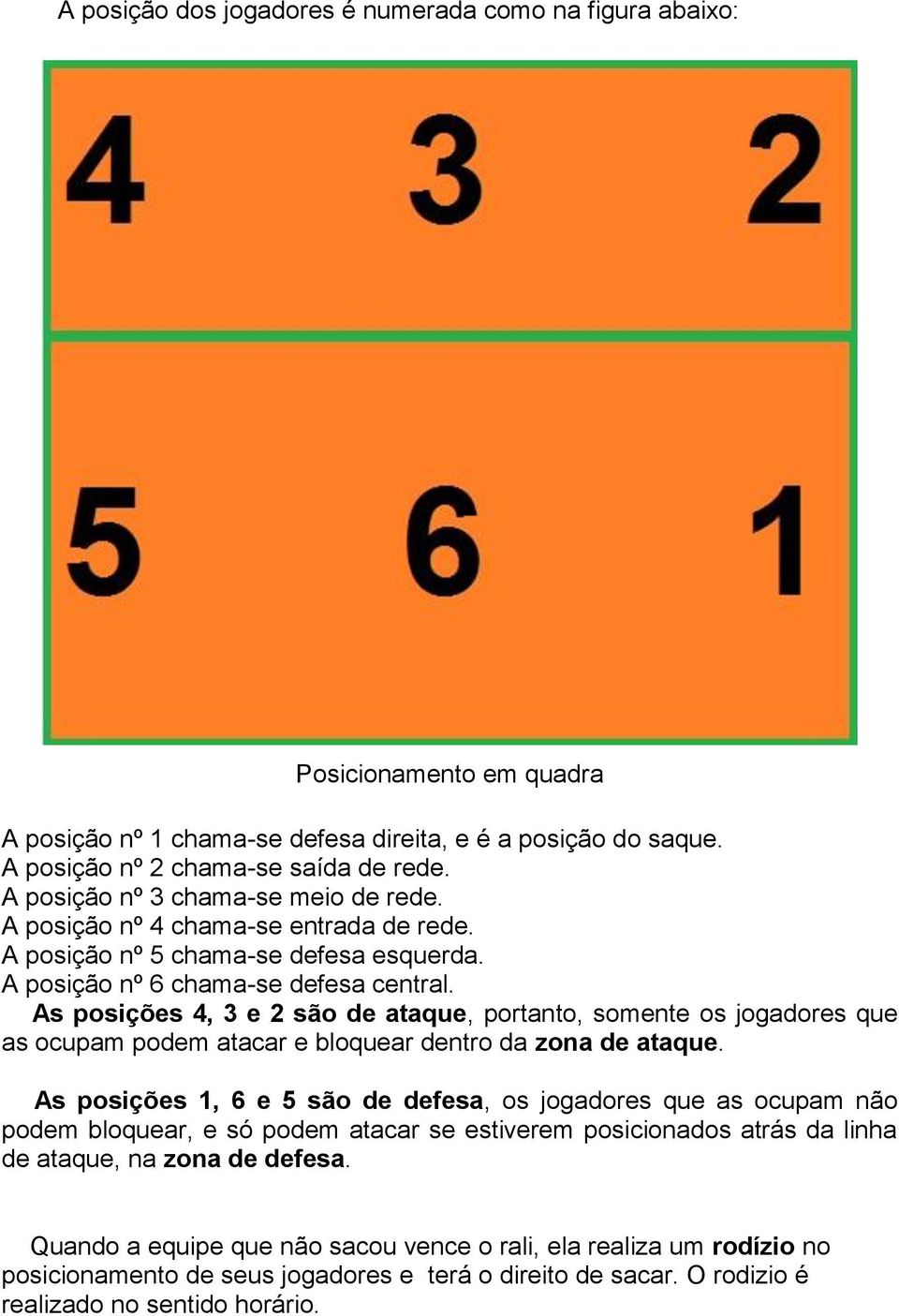 As posições 4, 3 e 2 são de ataque, portanto, somente os jogadores que as ocupam podem atacar e bloquear dentro da zona de ataque.