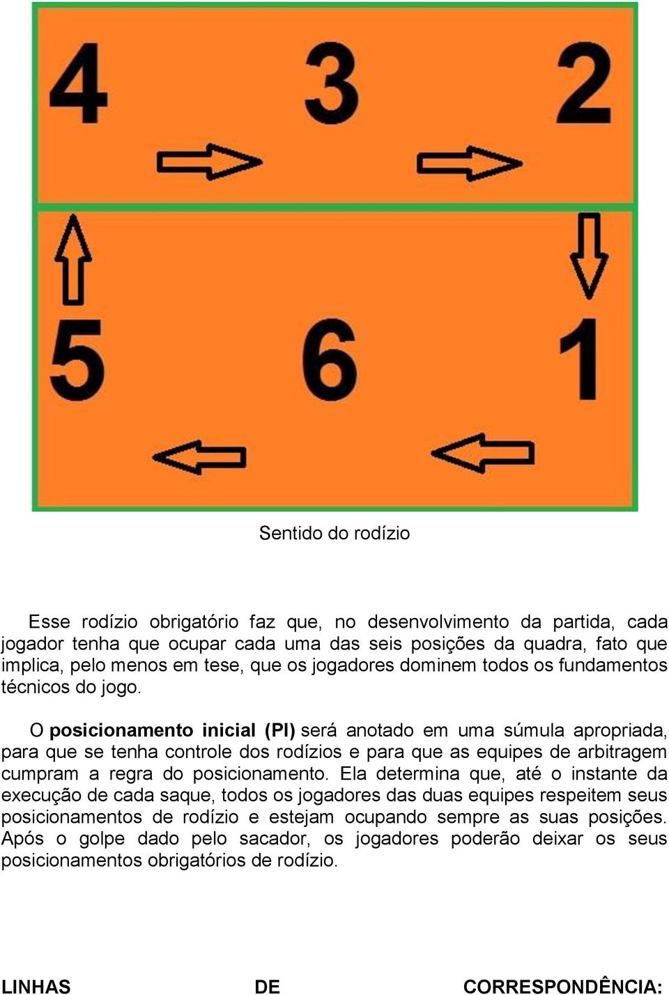 O posicionamento inicial (PI) será anotado em uma súmula apropriada, para que se tenha controle dos rodízios e para que as equipes de arbitragem cumpram a regra do posicionamento.