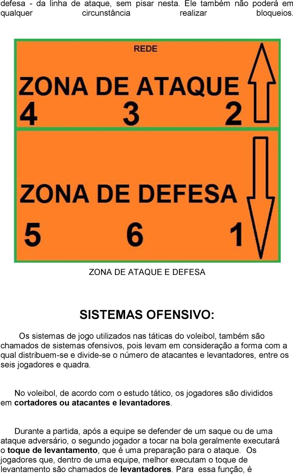 distribuem-se e divide-se o número de atacantes e levantadores, entre os seis jogadores e quadra.