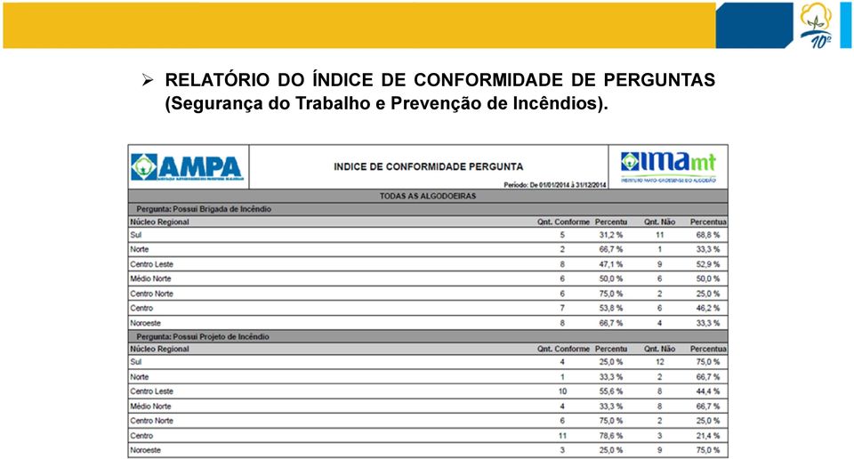 PERGUNTAS (Segurança do