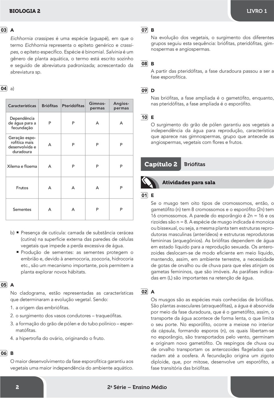 07 B 08 B Na evolução dos vegetais, o surgimento dos diferentes grupos seguiu esta sequência: briófitas, pteridófitas, gimnospermas e angiospermas.