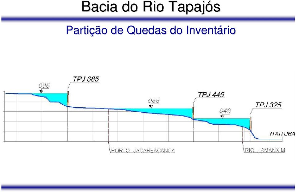 Partição de