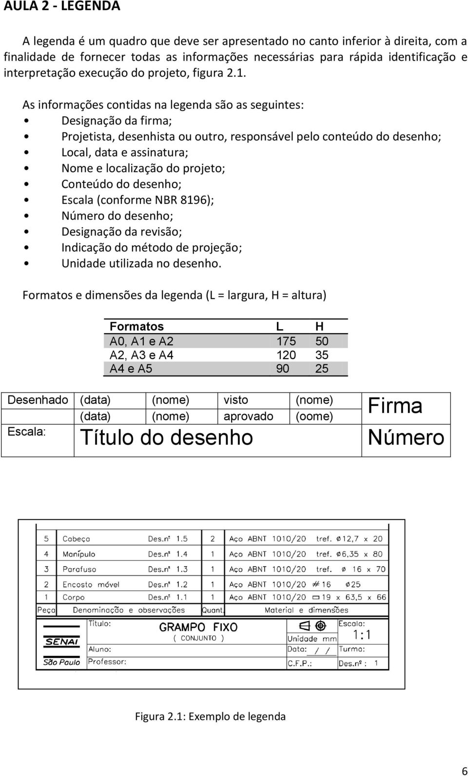 As informações contidas na legenda são as seguintes: Designação da firma; Projetista, desenhista ou outro, responsável pelo conteúdo do desenho; Local, data e assinatura; Nome e localização do