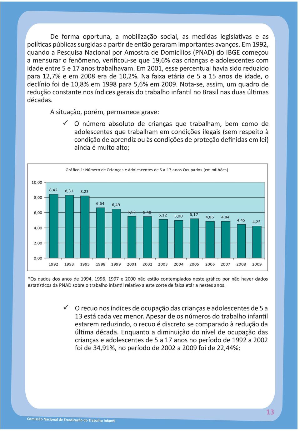 Em 2001, esse percentual havia sido reduzido para 12,7% e em 2008 era de 10,2%. Na faixa etária de 5 a 15 anos de idade, o declínio foi de 10,8% em 1998 para 5,6% em 2009.