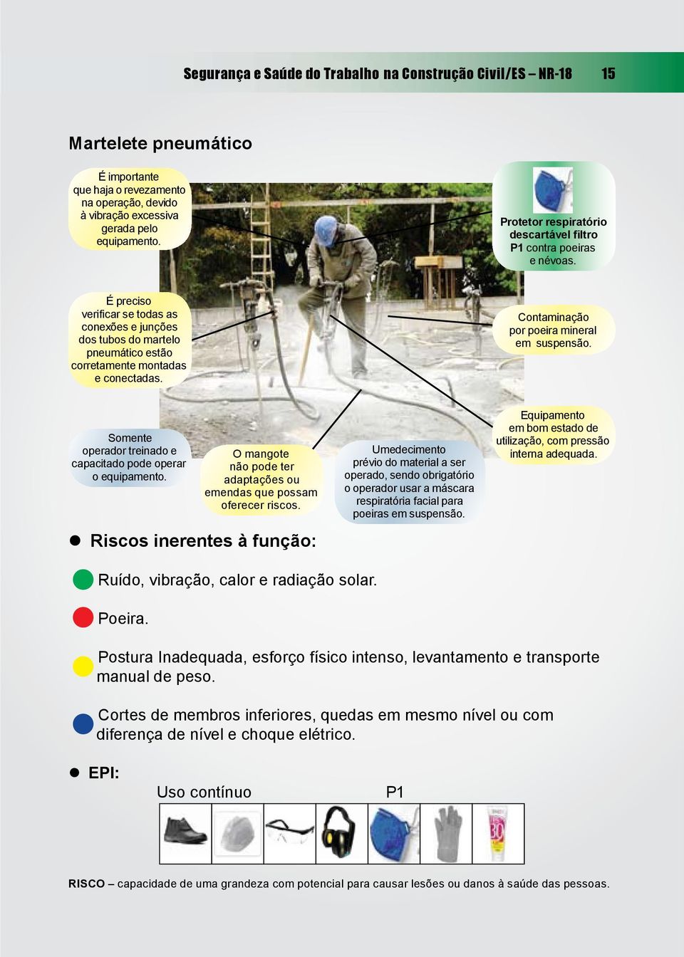 Contaminação por poeira mineral em suspensão. Somente operador treinado e capacitado pode operar o equipamento. O mangote não pode ter adaptações ou emendas que possam oferecer riscos.