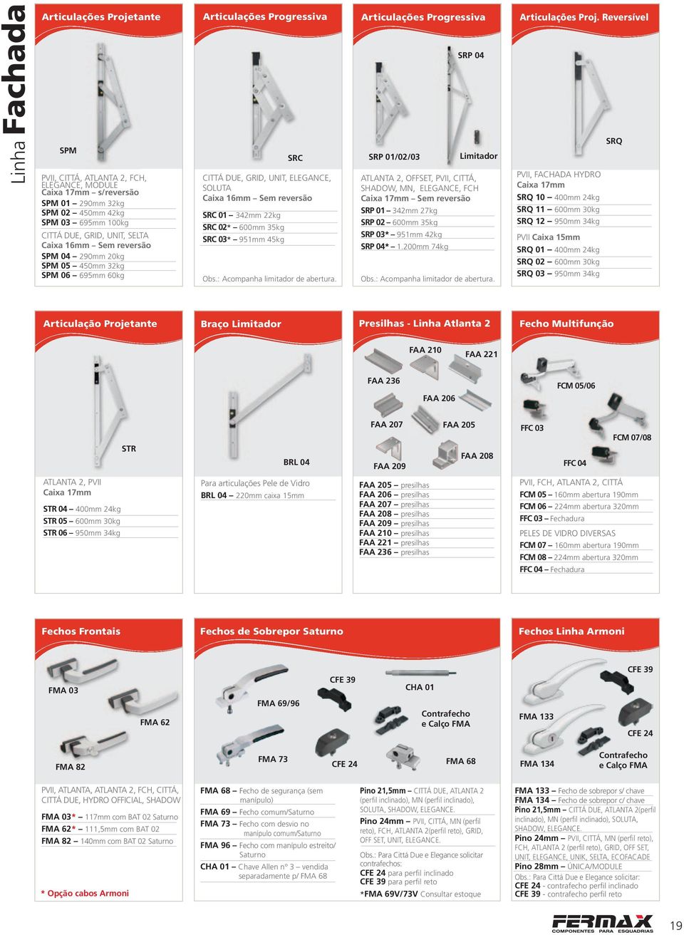 SRC 03* 951mm 45kg SRC Obs.: Acompanha limitador de abertura.