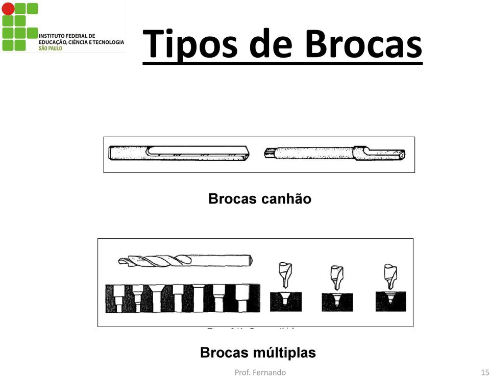 Brocas