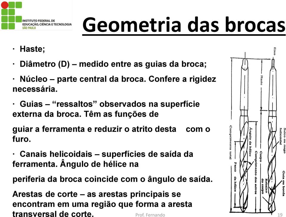 Têm as funções de guiar a ferramenta e reduzir o atrito desta furo. Canais helicoidais superfícies de saída da ferramenta.