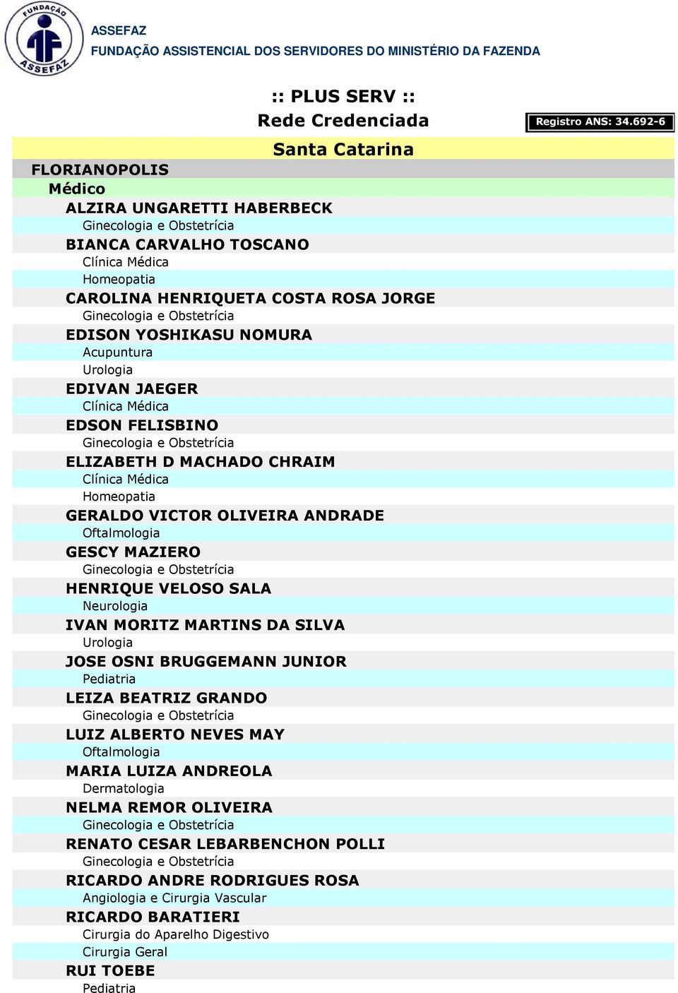 GESCY MAZIERO HENRIQUE VELOSO SALA IVAN MORITZ MARTINS DA SILVA JOSE OSNI BRUGGEMANN JUNIOR LEIZA BEATRIZ GRANDO LUIZ ALBERTO