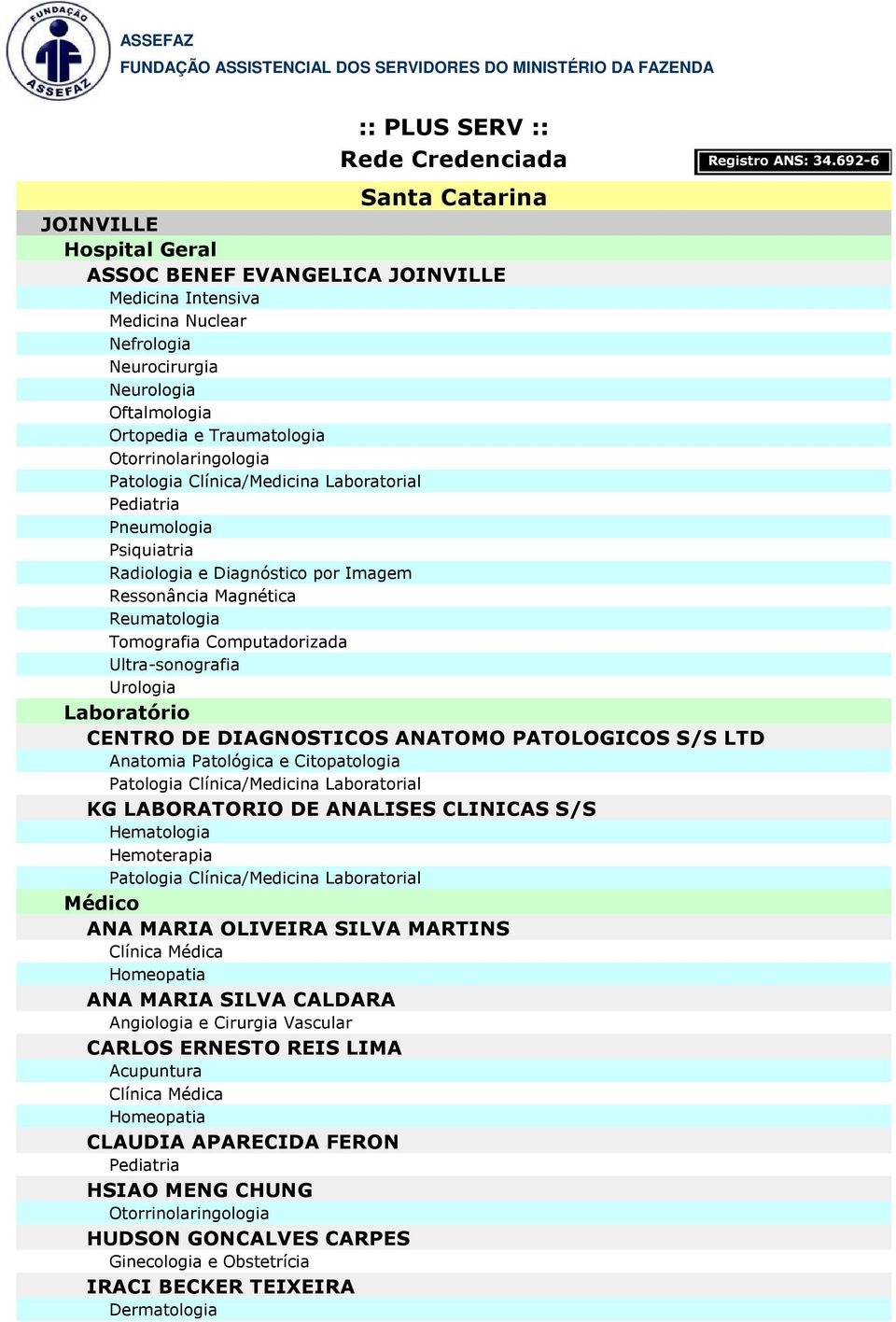 LABORATORIO DE ANALISES CLINICAS S/S Hematologia Hemoterapia ANA MARIA OLIVEIRA SILVA MARTINS Homeopatia ANA MARIA SILVA