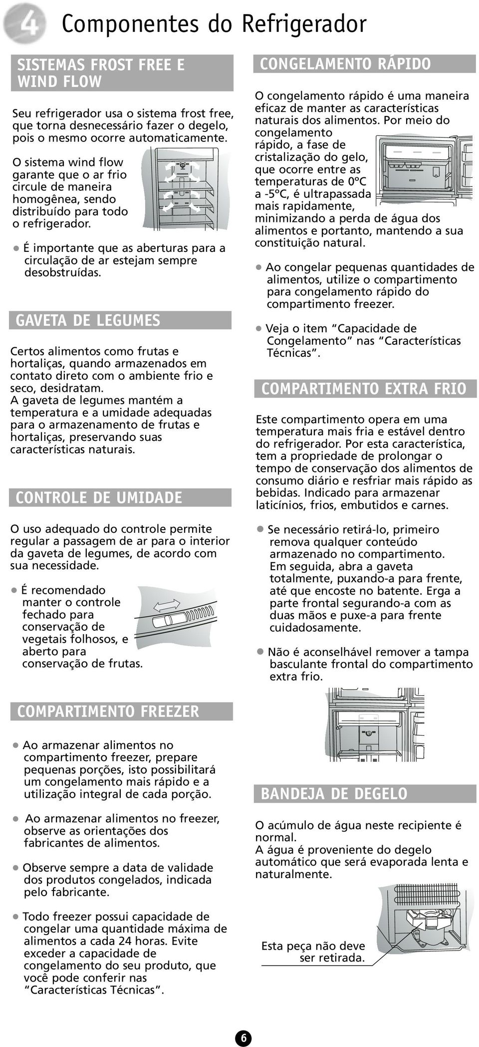 GAVETA DE LEGUMES Certos alimentos como frutas e hortaliças, quando armazenados em contato direto com o ambiente frio e seco, desidratam.