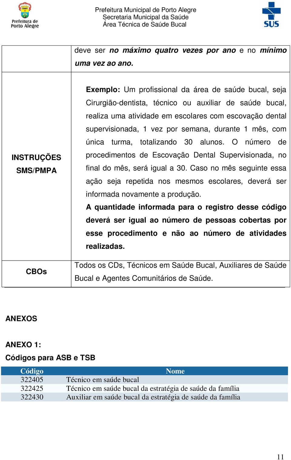 durante 1 mês, com única turma, totalizando 30 alunos. O número de procedimentos de Escovação Dental Supervisionada, no final do mês, será igual a 30.