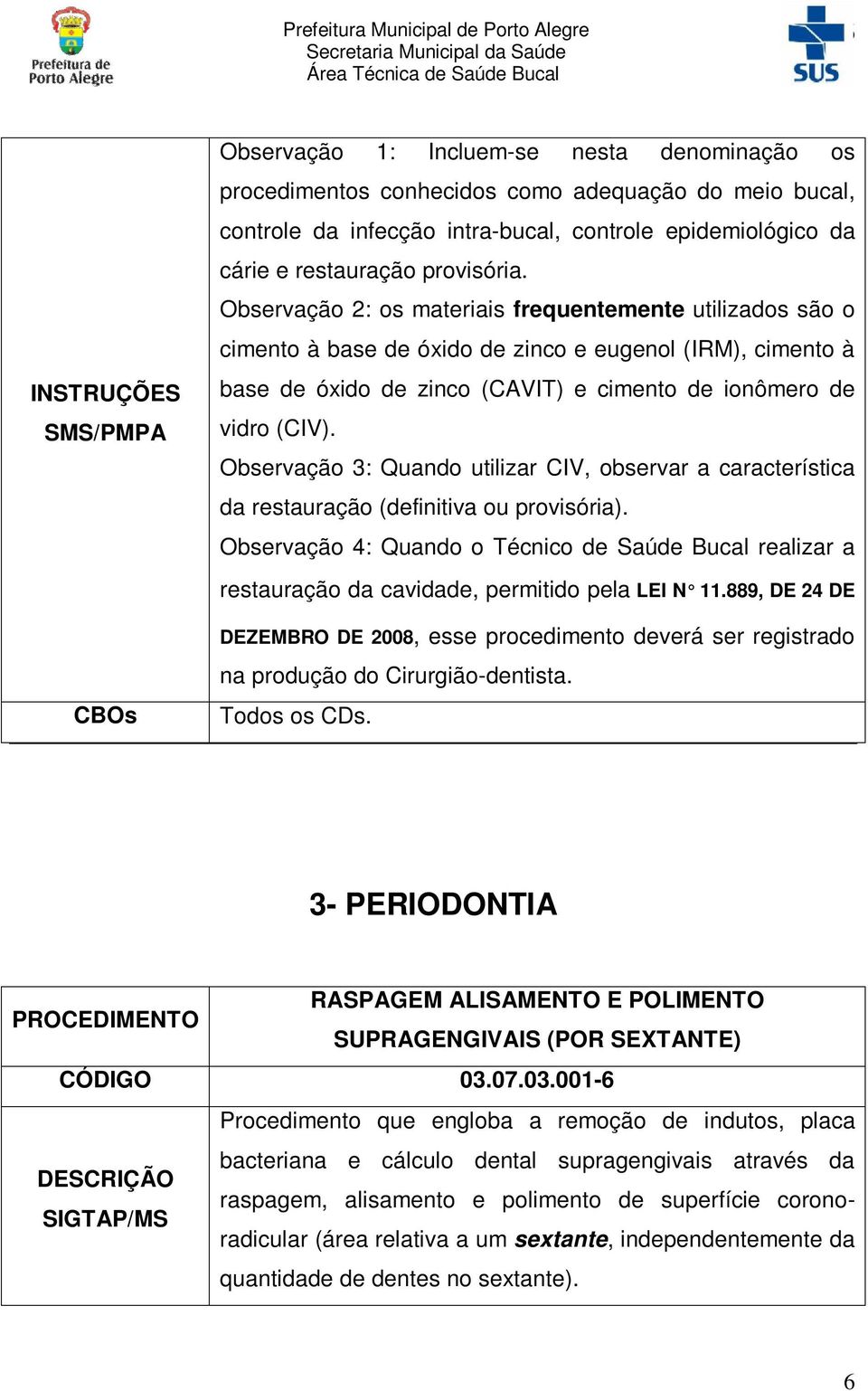 Observação 3: Quando utilizar CIV, observar a característica da restauração (definitiva ou provisória).