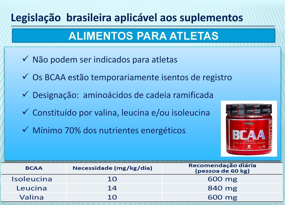 Designação: aminoácidos de cadeia ramificada Constituído