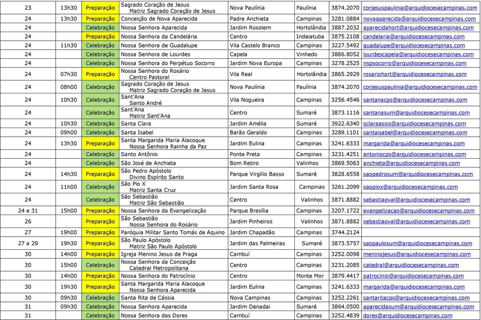 com 24 Preparação Nossa Senhora da Candelária Centro Indaiatuba 3875.2108 candelaria@arquidiocesecampinas.com 24 11h30 Celebração Nossa Senhora de Guadalupe Vila Castelo Branco Campinas 3227.