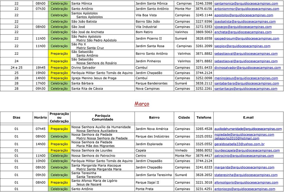 9396 joaobatista@arquidiocesecampinas.com 22 08h00 Celebração São José Vila Industrial Campinas 3272.5353 sjosecps@arquidiocesecampinas.com 22 Celebração São José de Anchieta Bom Retiro Valinhos 3869.