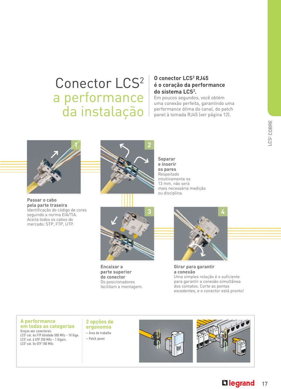 1 2 LCS 2 COBRE Passar o cabo pela parte traseira Identificação do código de cores seguindo a norma EIA/TIA. Aceita todos os cabos do mercado: STP, FTP, UTP.