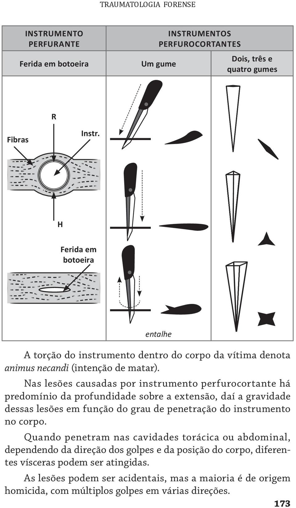 Nas lesões causadas por instrumento perfurocortante há predomínio da profundidade sobre a extensão, daí a gravidade dessas lesões em função do grau de penetração do instrumento
