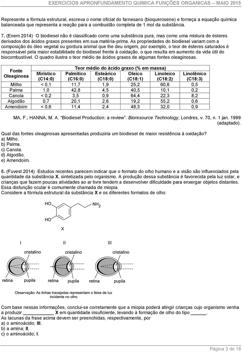 As propriedades do biodiesel variam com a composição do óleo vegetal ou gordura animal que lhe deu origem, por exemplo, o teor de ésteres saturados é responsável pela maior estabilidade do biodiesel