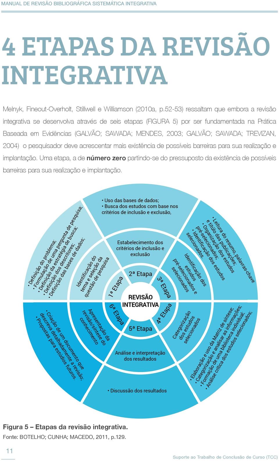 TREVIZAN, 2004) o pesquisador deve acrescentar mais existência de possíveis barreiras para sua realização e implantação.