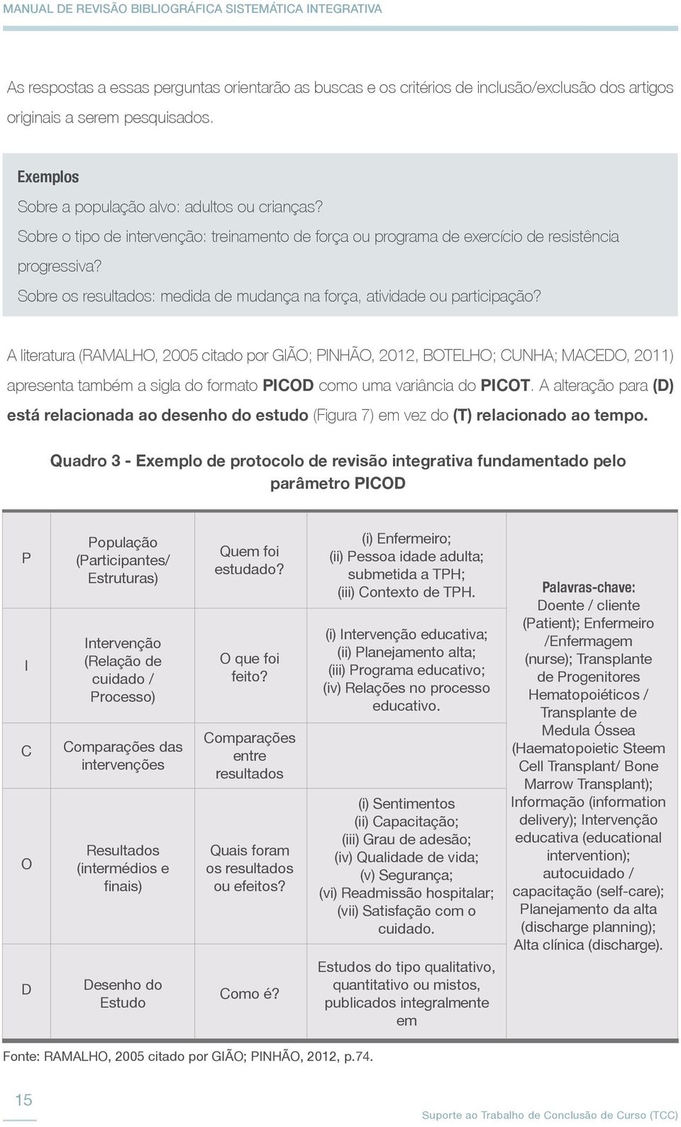 A literatura (RAMALHO, 2005 citado por GIÃO; PINHÃO, 2012, BOTELHO; CUNHA; MACEDO, 2011) apresenta também a sigla do formato PICOD como uma variância do PICOT.