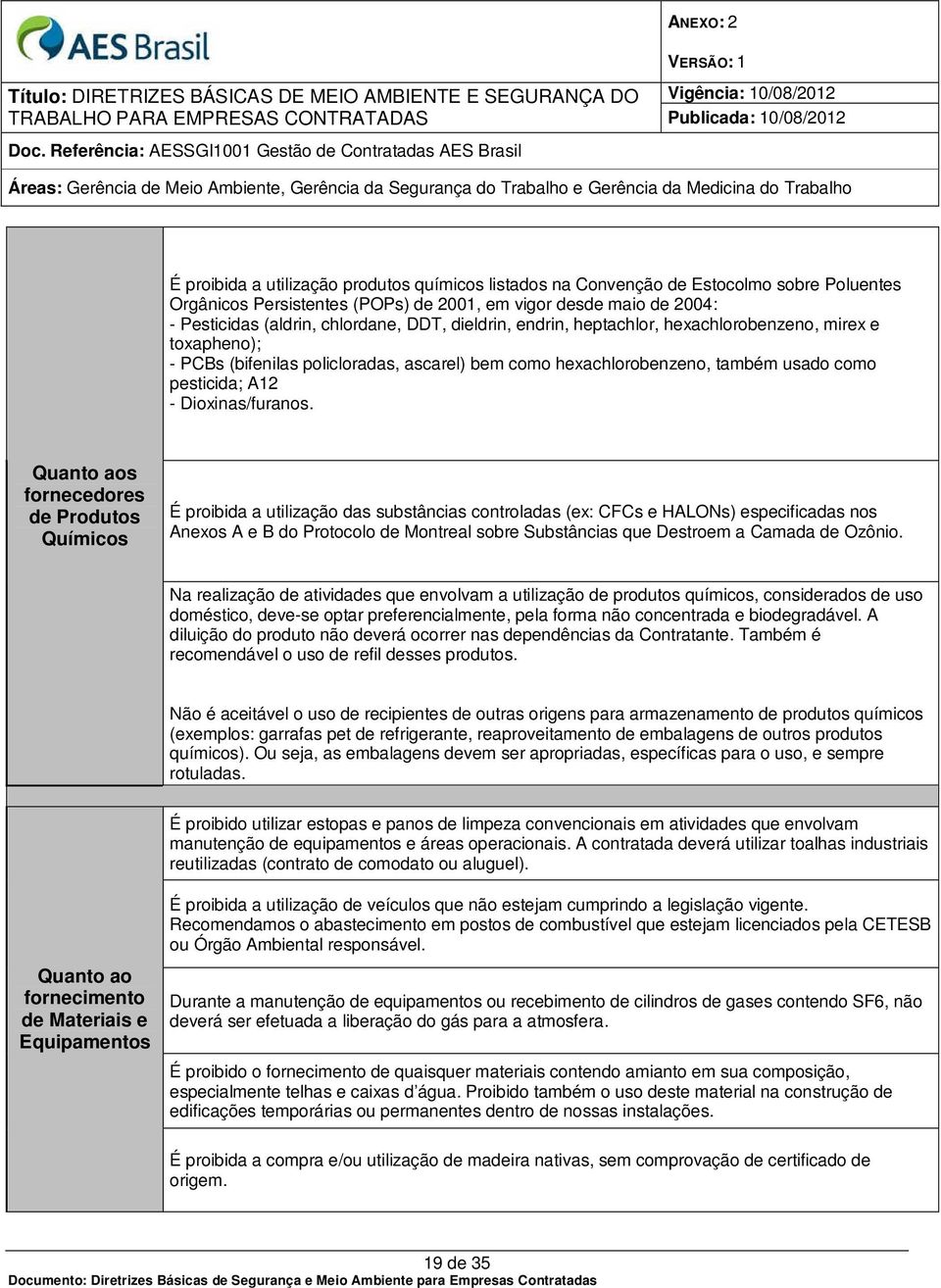 Quanto aos fornecedores de Produtos Químicos É proibida a utilização das substâncias controladas (ex: CFCs e HALONs) especificadas nos Anexos A e B do Protocolo de Montreal sobre Substâncias que