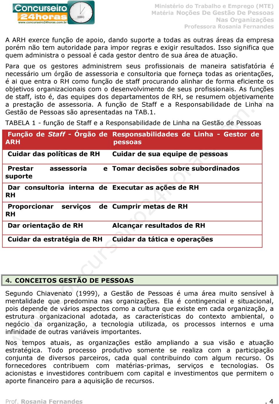 ai que entra o RH como função de staff procurando alinhar de forma eficiente os objetivos organizacionais com o desenvolvimento de seus profissionais As funções de staff, isto é, das equipes dos