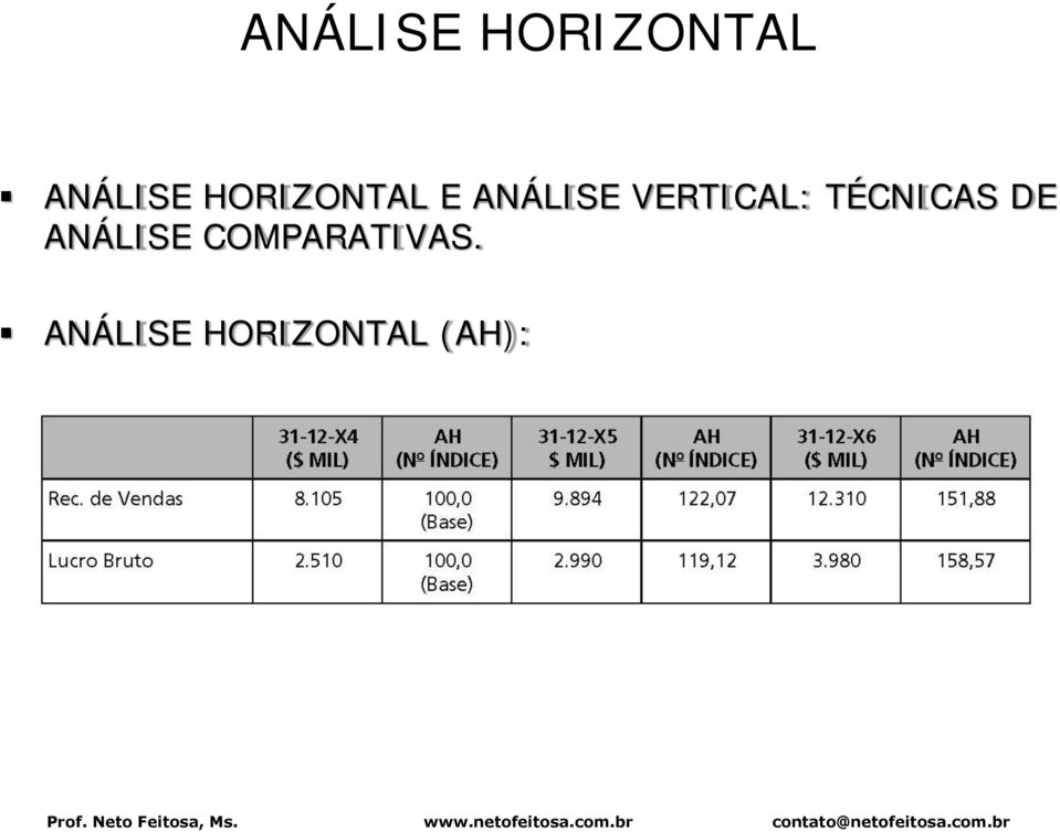 VERTICAL: TÉCNICAS DE