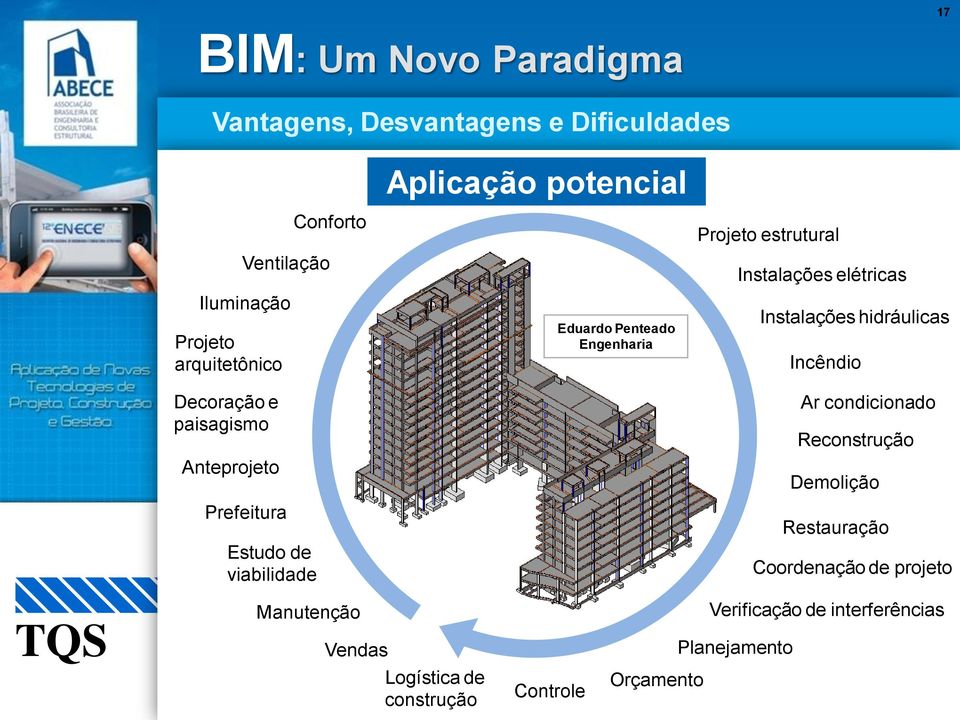 Instalações elétricas Instalações hidráulicas Incêndio Ar condicionado Reconstrução Demolição Restauração