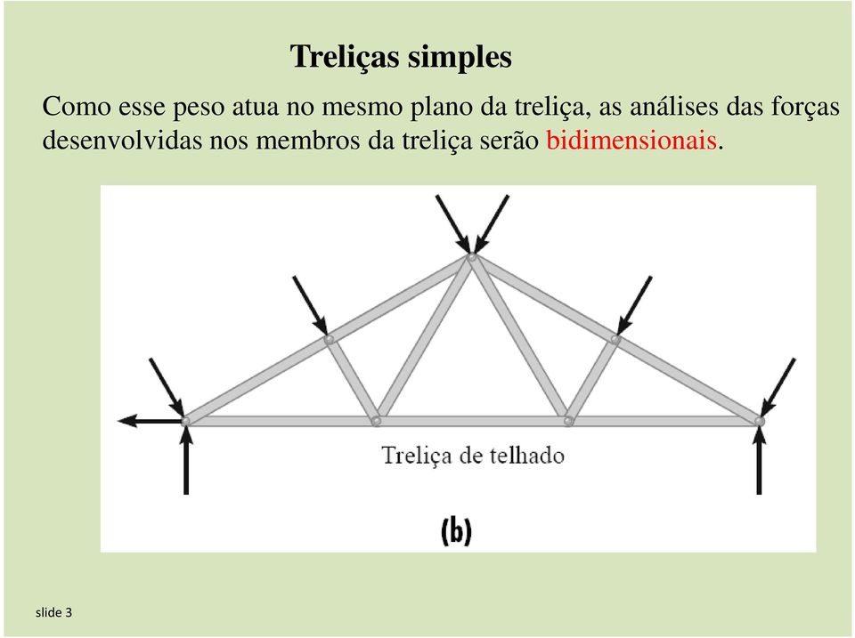 das forças desenvolvidas nos membros