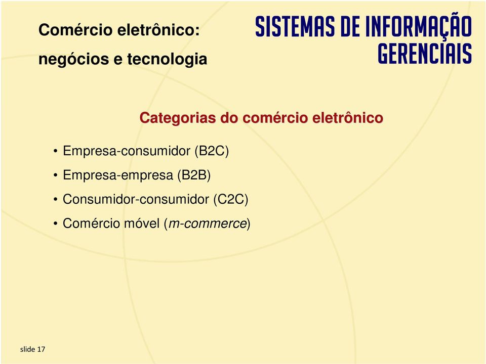 Empresa-consumidor (B2C) Empresa-empresa (B2B)