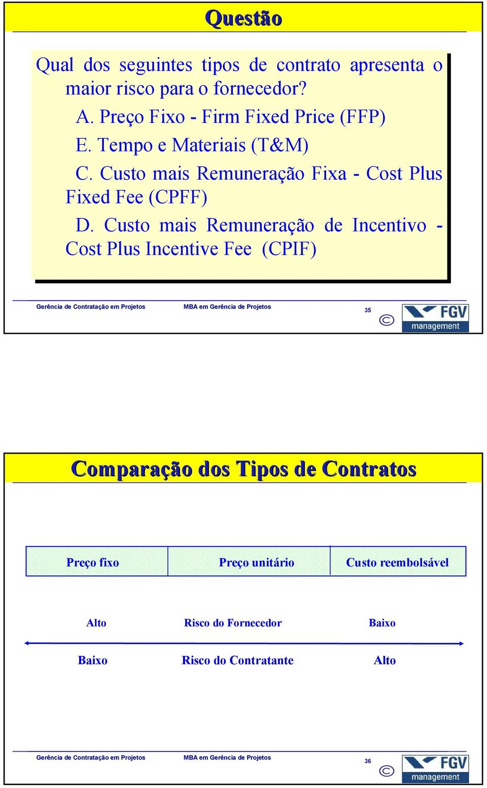 Custo mais Remuneração Fixa - Cost Plus Fixed Fee (CPFF) D.