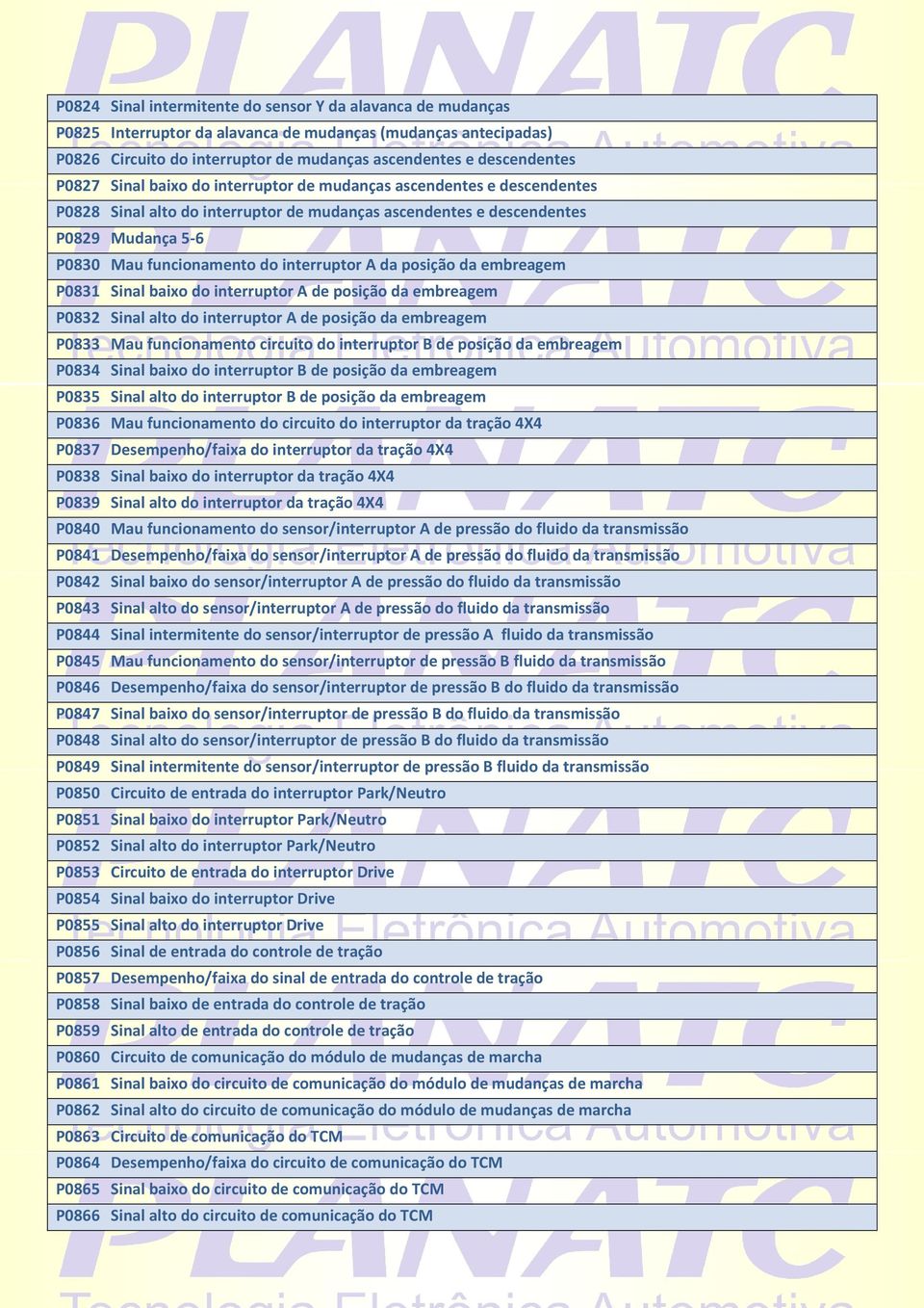 A da posição da embreagem P0831 Sinal baixo do interruptor A de posição da embreagem P0832 Sinal alto do interruptor A de posição da embreagem P0833 Mau funcionamento circuito do interruptor B de