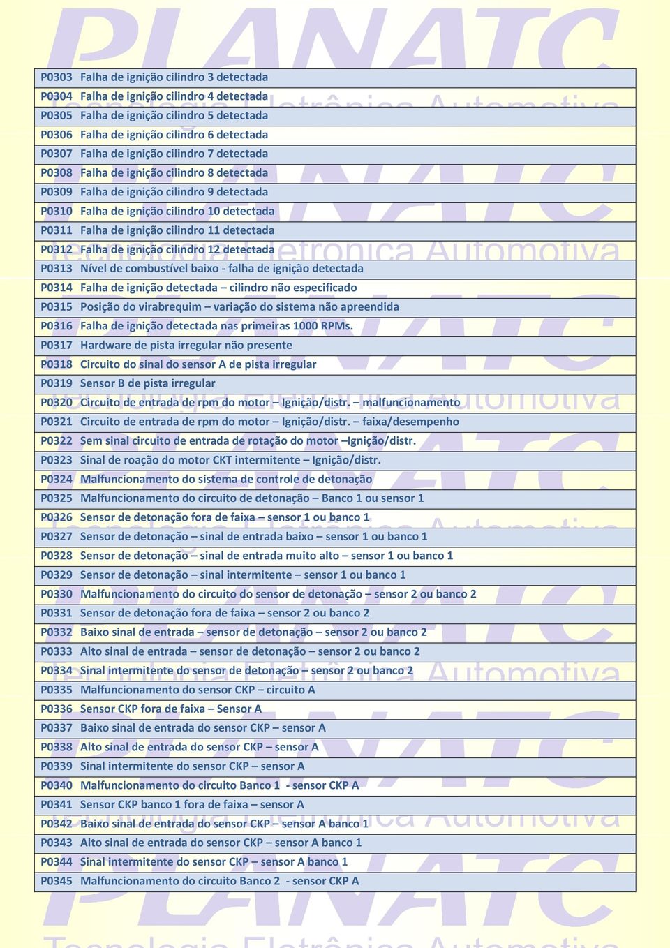 P0312 Falha de ignição cilindro 12 detectada P0313 Nível de combustível baixo - falha de ignição detectada P0314 Falha de ignição detectada cilindro não especificado P0315 Posição do virabrequim