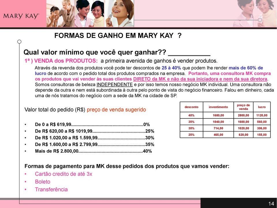 Portanto, uma consultora MK compra os produtos que vai vender às suas clientes DIRETO da MK e não da sua iniciadora e nem da sua diretora.