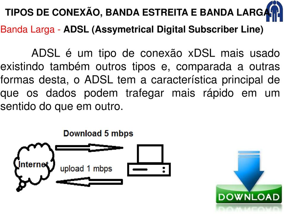comparada a outras formas desta, o ADSL tem a característica