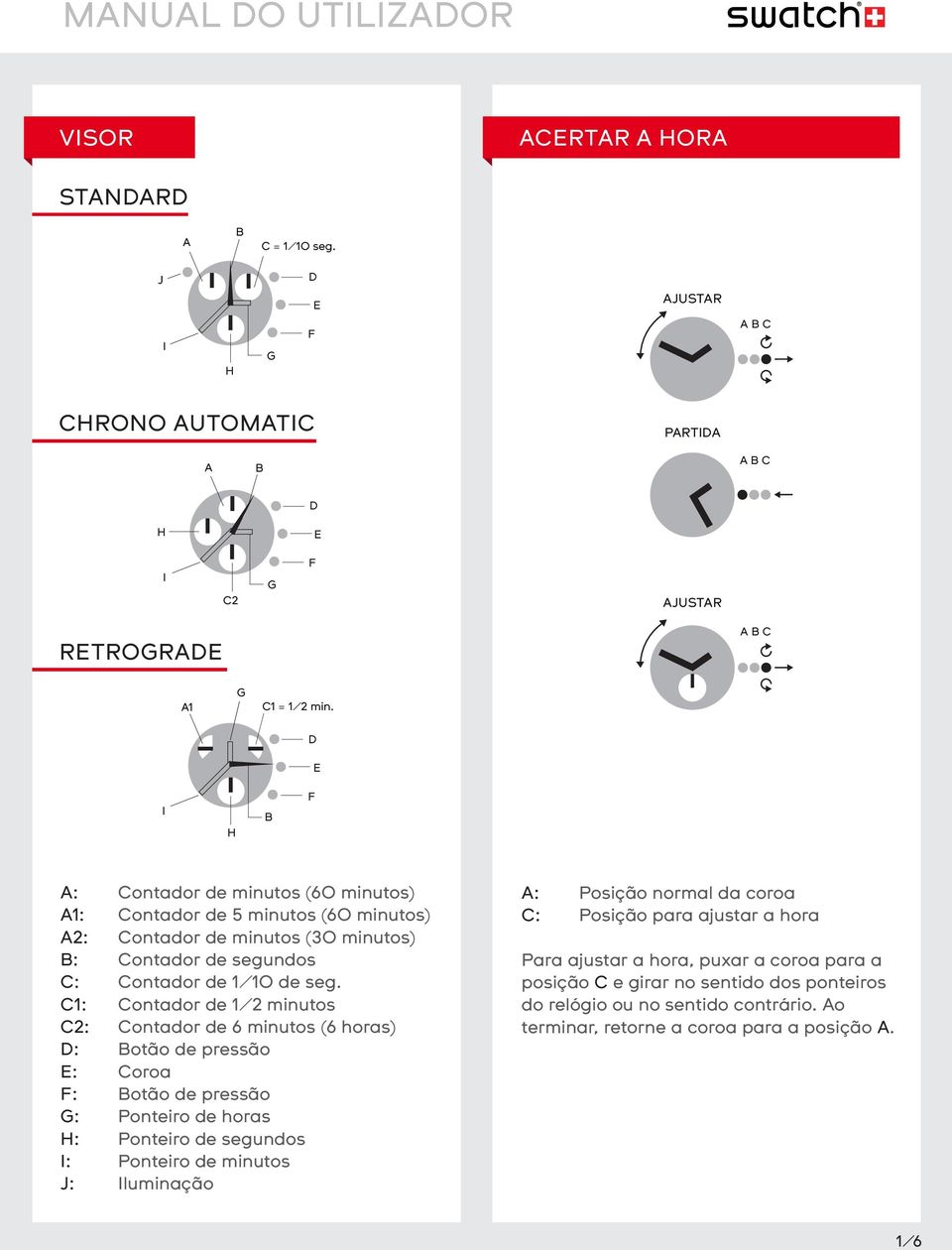 C: Contador de / minutos C: Contador de 6 minutos (6 horas) D: Botão de pressão E: Coroa F: Botão de pressão G: Ponteiro de horas H: Ponteiro de segundos I: Ponteiro de minutos