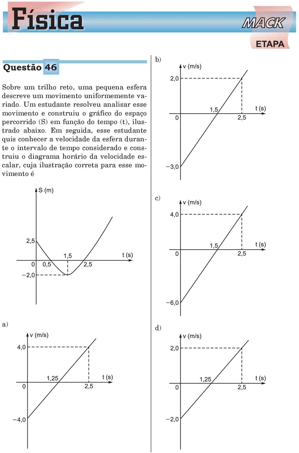 tempo (t), ilustrado abaixo.