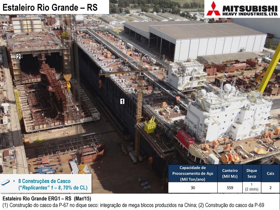 30 559 (2 slots) 2 Estaleiro Rio Grande ERG RS (Mar/5) () Construção do casco da